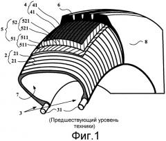Шина с радиальной каркасной арматурой (патент 2510335)