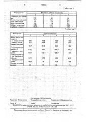 Кормовая добавка для поросят (патент 1703033)