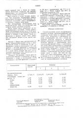 Способ получения сухого полуфабриката пищевого бульона (патент 1542523)