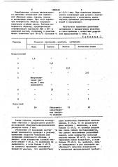Реактив для химического травления (патент 1089465)