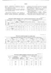 Стимулятор роста растений (патент 548252)