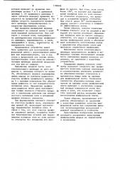 Устройство для изготовления шлифовальной ленты (патент 1106649)