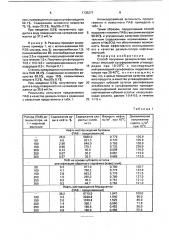 Способ получения деэмульгатора нефтяных эмульсий (патент 1735277)