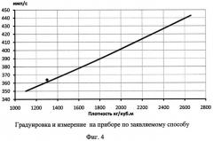 Способ измерения поверхностной плотности преимущественно гетерогенных грунтов (патент 2524042)