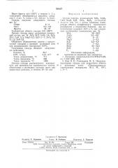 Глухая глазурь (патент 586137)
