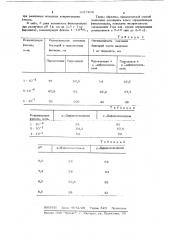 Способ определения активности фенолоксидаз (патент 1027208)