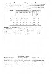 Стеклоприпой для пайки вольфрама с керамикой (патент 1456390)