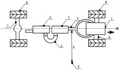Способ измерения внешнего шума автомобиля (патент 2262085)