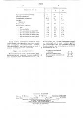 Полимербетонная смесь (патент 499243)