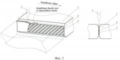 Способ лазерной сварки продольного шва трубы (варианты) (патент 2642218)