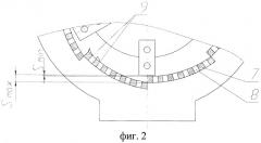 Молотковая дробилка (патент 2287371)