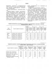 Способ стимулирования регенерационныхпроцессов у прививок винограда (патент 843853)