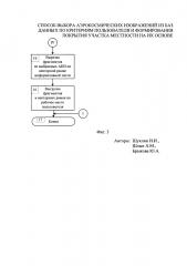 Способ выбора аэрокосмических изображений из баз данных по критериям пользователя и формирования покрытия участка местности на их основе (патент 2611602)
