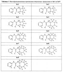 Многофункциональные производные нитроксида и их применение (патент 2597265)