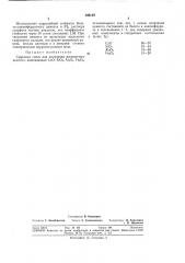 Сырьевая смесь для получения железистого цемента (патент 326149)