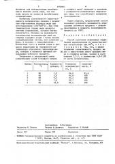 Способ получения акриламида (патент 1558893)