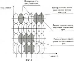 Способ измерения угловых координат объекта (варианты) (патент 2408029)