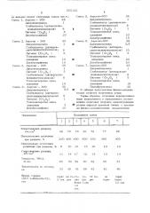 Композиция на основе органосилоксанового каучука (патент 555122)