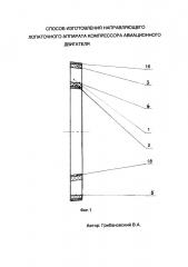 Способ изготовления направляющего лопаточного аппарата компрессора авиационного двигателя (патент 2661429)