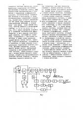 Устройство для управления синусоидальными вибрациями (патент 1269112)