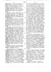 Адаптивный тренажер оператора (патент 1086451)