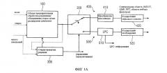 Низкоскоростная аудиокодирующая/декодирующая схема с общей предварительной обработкой (патент 2483365)