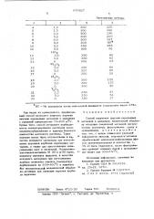Способ получения окислов переходных металлов и алюминия (патент 679527)