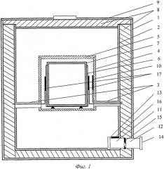 Устройство для воздушного термостатирования калориметрической ячейки (патент 2485463)