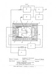 Устройство для исследования опор гиродвигателя (патент 783585)