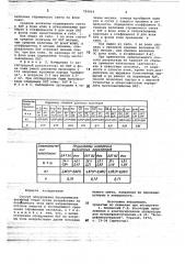Способ обнаружения биологически активных точек (патент 784864)