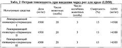 Левоизовалерилспирамицин ii, препараты, способ приготовления и употребления (патент 2647236)
