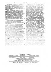 Электролит для электрохимической обработки (патент 1191216)