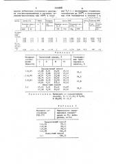 Способ получения дезинфицирующего средства (патент 1616898)