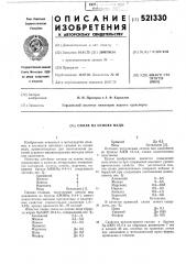 Сплав на основе меди (патент 521330)