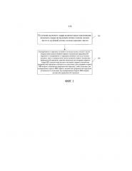 Способ, устройство и система для обработки аудиоданных (патент 2617926)
