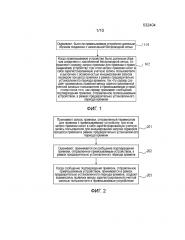 Способы и аппаратура для привязки к устройству (патент 2628323)