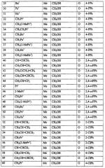 Пирролопиридазиновые производные (патент 2254335)