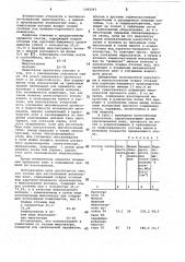 Состав для изготовления волокнистых плит (патент 1065243)