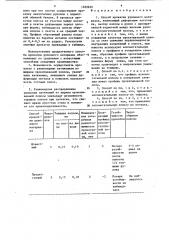 Способ прокатки рулонного материала (патент 1452630)