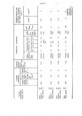 Электролит для диффузионного борохромирования (патент 642377)
