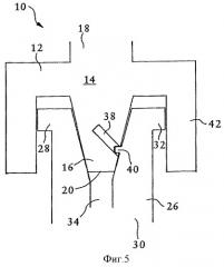 Безопасный коннектор люэра (патент 2493888)