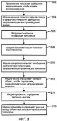 Медиа-процессор для организации мультимедийных данных (патент 2487395)