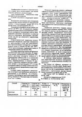 Способ изготовления активного материала для оксидно- никелевого электрода щелочного аккумулятора (патент 1499667)
