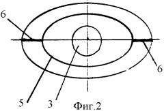 Искусственный хрусталик глаза (патент 2348378)