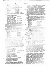 Сплав на основе железа (патент 737492)