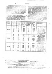 Способ изготовления биметаллических труб из стали, плакированной медью (патент 1704987)