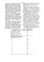 Способ получения сложных эфиров синтетических жирных кислот с -с (патент 734191)