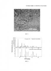 Суперсульфат и способ его получения (патент 2664301)