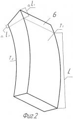 Способ изготовления заготовки пустотелой лопатки для газотурбинного двигателя (патент 2423216)