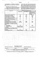 Способ обработки растительного сырья из хлопка (патент 1703030)